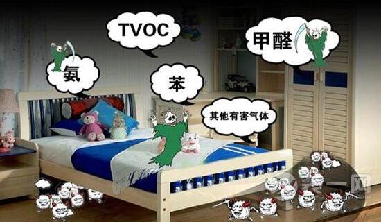 TVOC和甲醛兩者有什么關(guān)系，甲醛屬于TVOC嗎