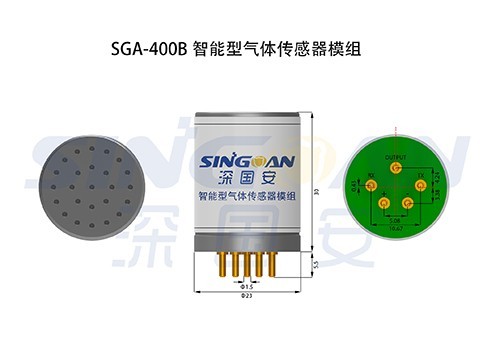 智能型電化學氣體傳感器模組